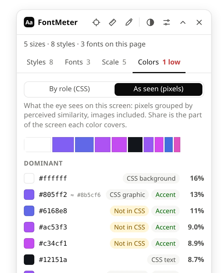 As seen view: a share bar and dominant colors, with gradient colors marked as accents